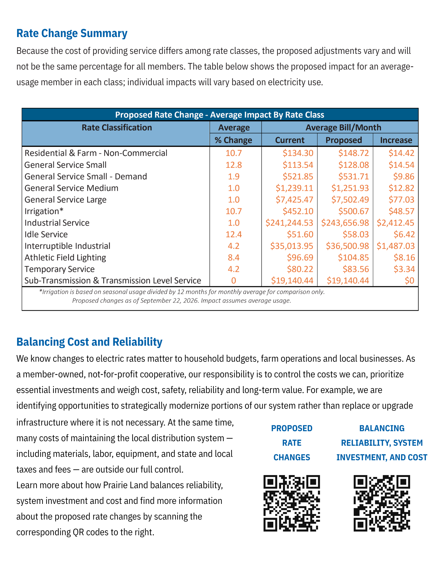 Rate Study Bill Insert
