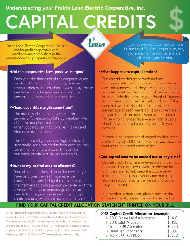 Infographic with answers about capital credits